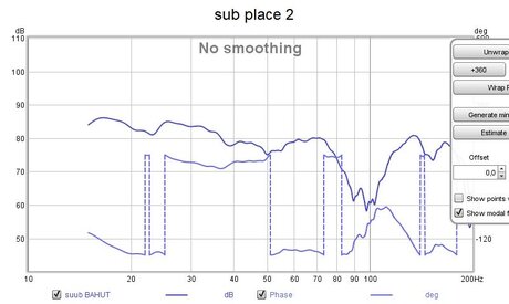 sub 2 gd or phase.jpg