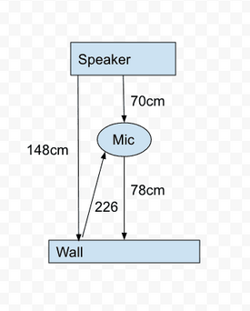 Screen Shot 2019-11-29 at 13.02.36.png