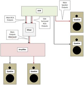 flow chart. ajpg.jpg