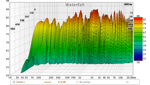 Center L Waterfall 20-20k.png