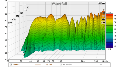 Center L Waterfall.png