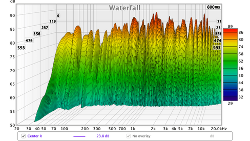 Center R Waterfall 20-20k.png