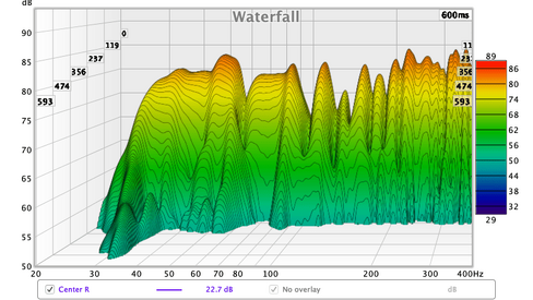 Center R Waterfall.png