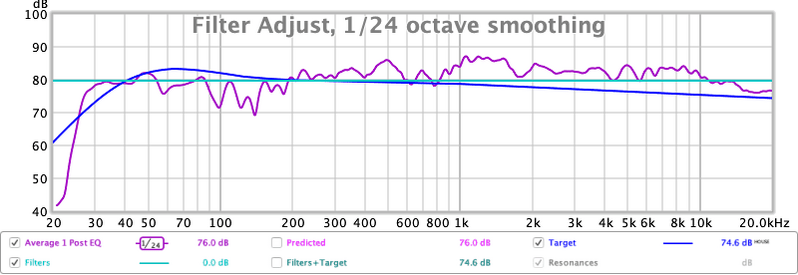 House Curve.png