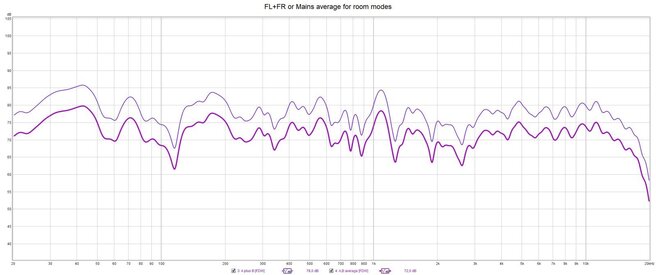 Room modes.jpg