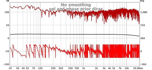 spl and phase prior dirac.jpg