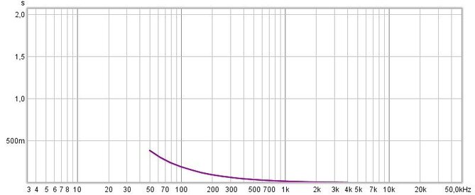 soundcard RT.jpg