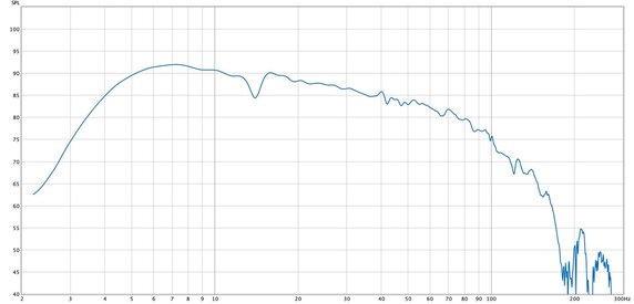 Subs + EQ.jpg