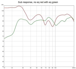 sub response.jpg