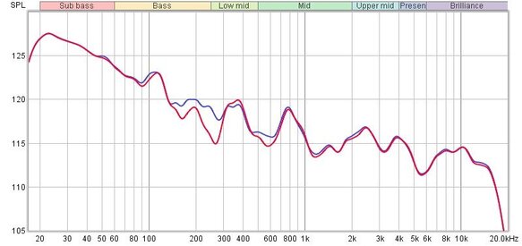 CNTR GRAPH.jpg