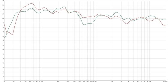 Laptop vs Desktop Graph.jpg