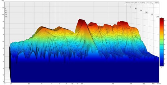 Trunated Waterfall.jpg