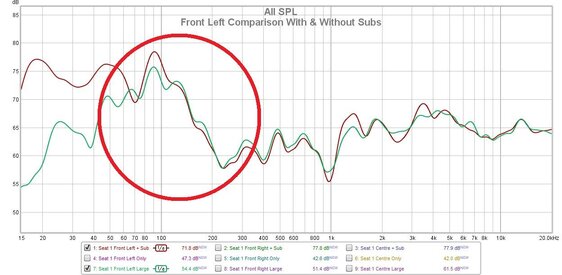 Front Left Comparison With & Without Subs.jpg
