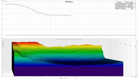 Left RT60 decay.jpg