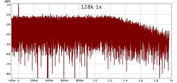 128k 1x.jpg