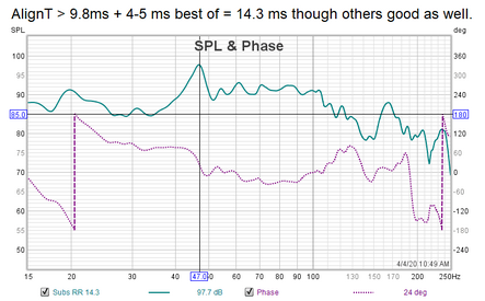 14.3 ms AT guess.png