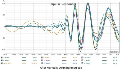 Manually Aligned Impulses.jpg