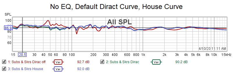 Dirac EQ.png
