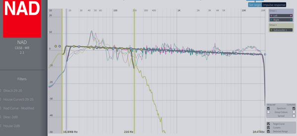 Dirac Target.PNG