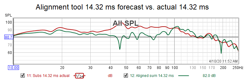 14.32 comparison.png