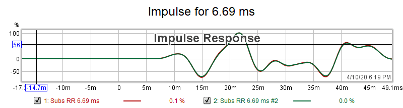 Impulse 6.69 ms.png