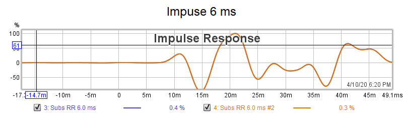 Impulse 6.0 ms.png