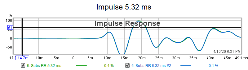 Impulse 5.32 ms.png