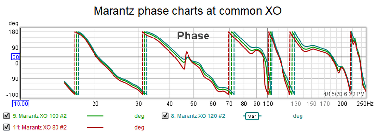 Marantz Phase.png