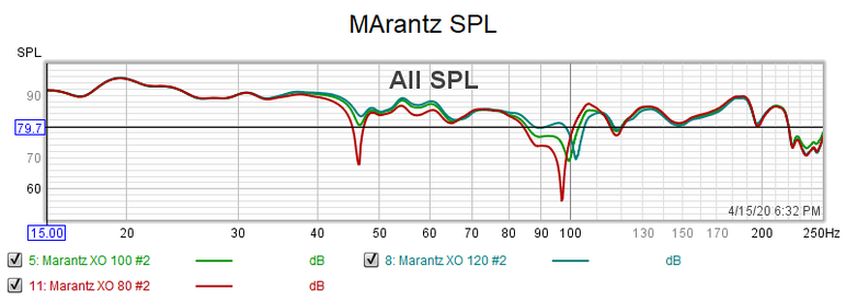 Marantz SPL.png