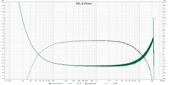 Behringer verify 44.1.jpg