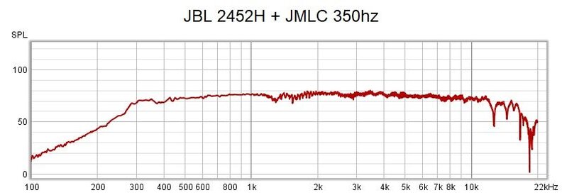 2452H +JMLC 350hz RAW measurement.jpg