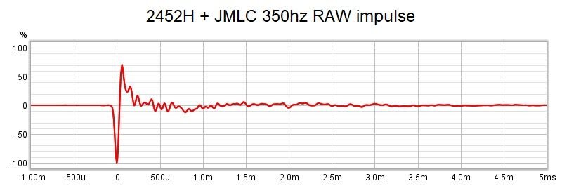 2452H + JMLC 350hz RAW impulse.jpg