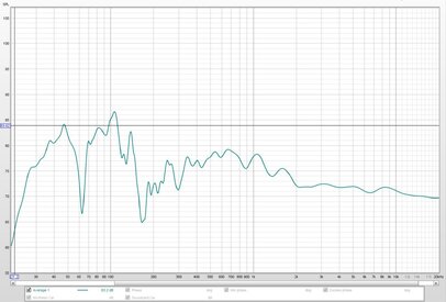 Titan 630LX 1st Stereo REW Measurement.jpg
