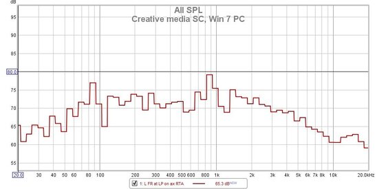 Win 7 PC L FR RTA.jpg