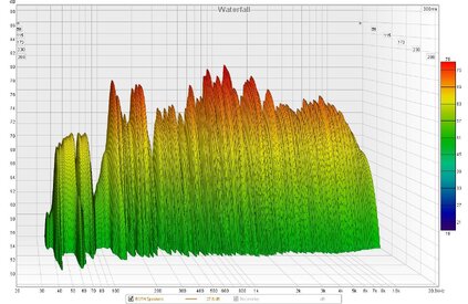Both Speakers Waterfall.jpg