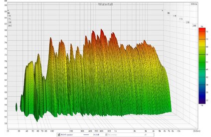 Right Speaker Waterfall.jpg