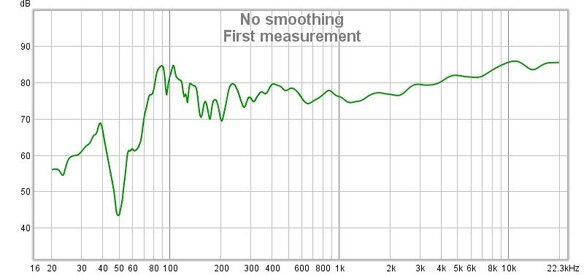 First average measurement.jpg