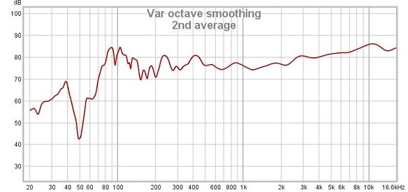 second average.jpg