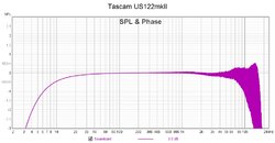 2020-06-28 - Tascam calibration response.jpg