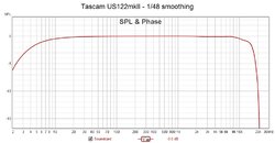 2020-06-28 - Tascam calibration response 1-48 smoothing.jpg