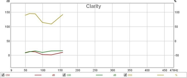 July 6th Clarity-Media Room.jpg
