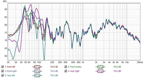 2020-08-08 rew 001a - room positions - full range.jpg