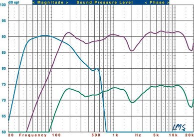 Kef T2 response.jpg