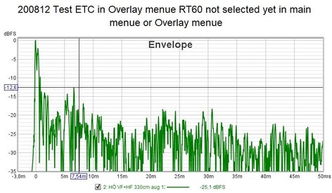 200812 Test ETC in Overlay menue RT60 not selected yet in main menue or Overlay menue.jpg