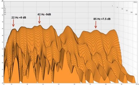2 - cabinet subs waterfall w-eq + graphics linear.jpg