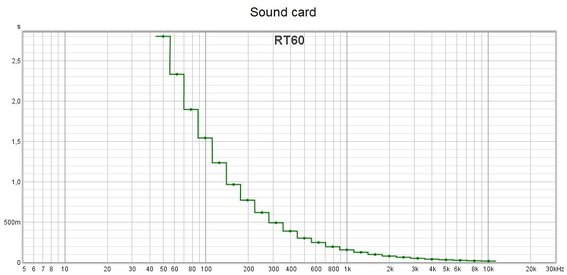 Sound Card.jpg