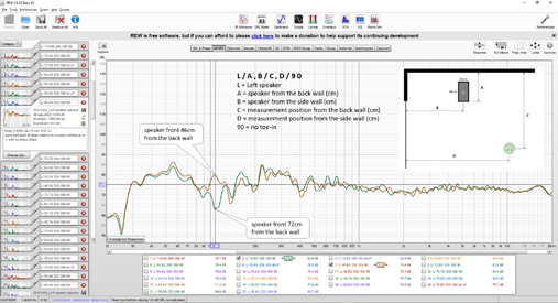 Left speaker placement_46cm and 72cm from the back wall, listening position 330cm from back wall.png