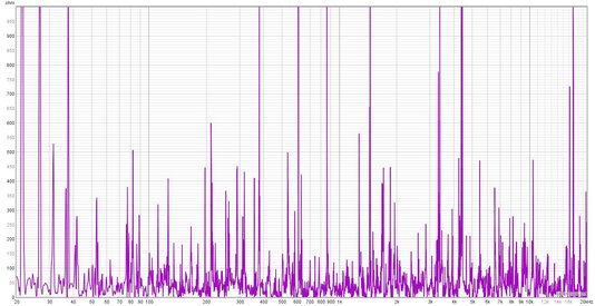REW_first graph.jpg