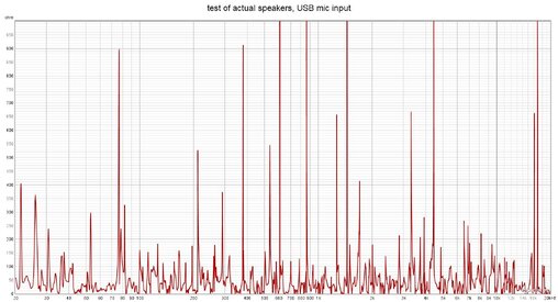 REW_speakers_USBmic.jpg