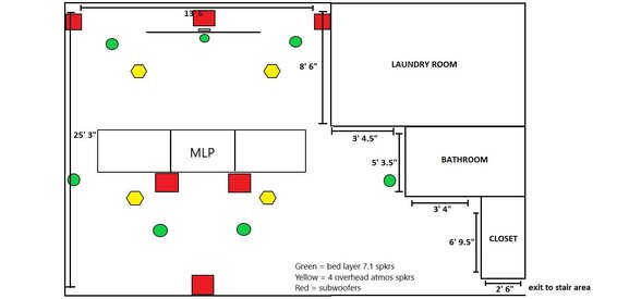den layout.jpg